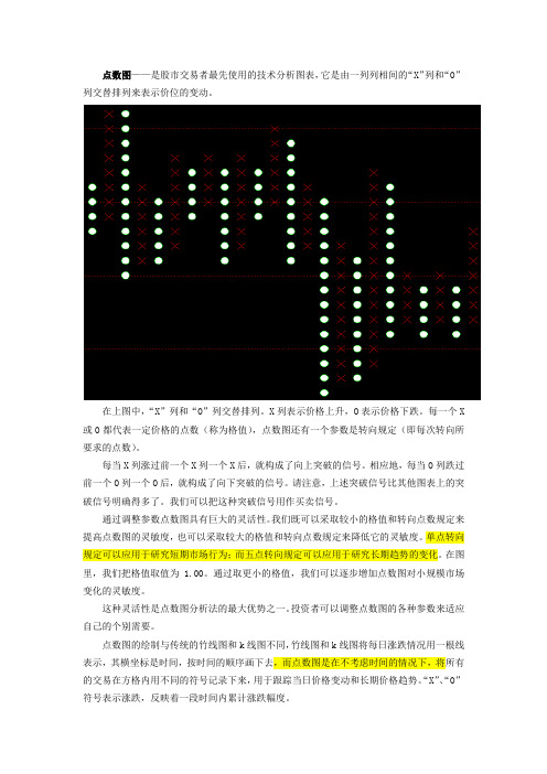 OX图详解