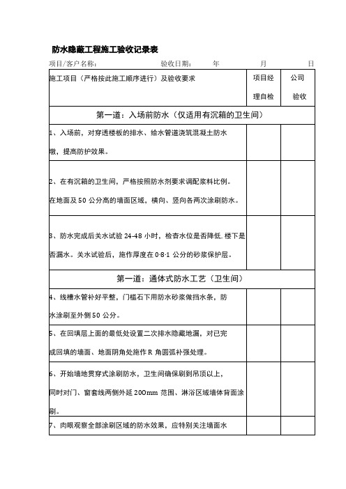 防水隐蔽工程施工验收记录表