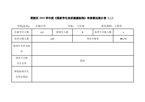 长堰中学《国家学生体质健康标准》审核情况统计表(二)