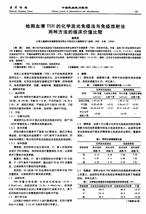 检测血清TSH的化学发光免疫法与免疫放射法两种方法的临床价值比较