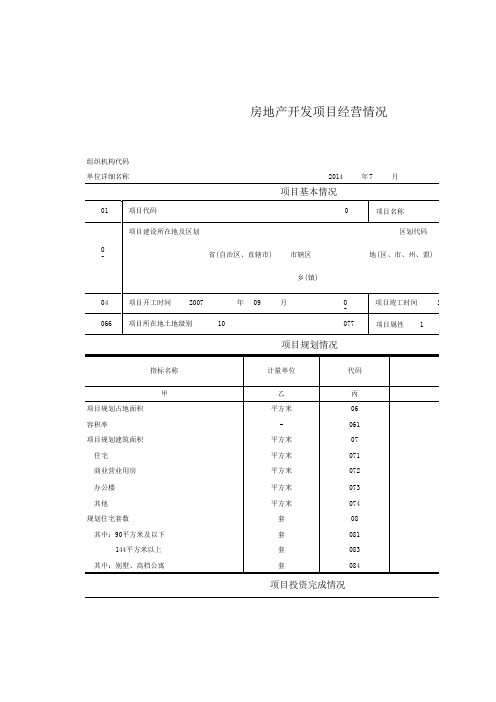 房地产开发项目经营情况