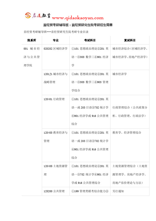 首经贸考研辅导班：首经贸研究生院考研招生简章