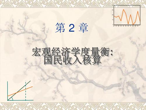 宏观经济学02国民收入核算