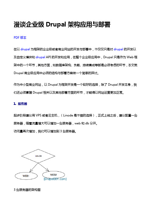 漫谈企业级Drupal架构应用与部署