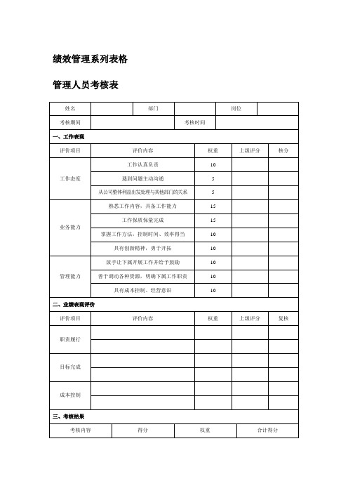 绩效管理系列表格