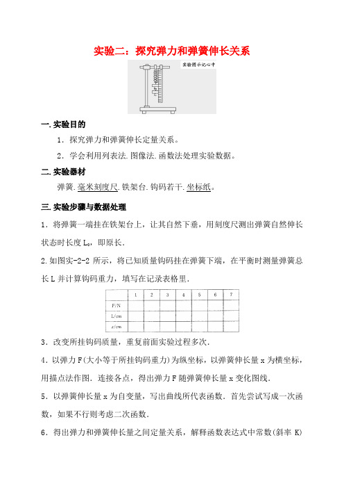 【解析版】高考物理实验专题特训(2)探究弹力和弹簧伸长的关系