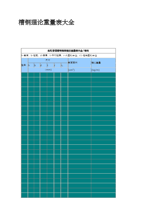 钢结构理论重量表