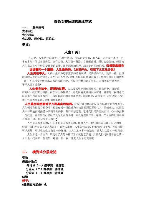 议论文整体结构基本范式