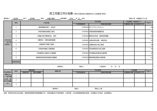 月度绩效考核表(改进)