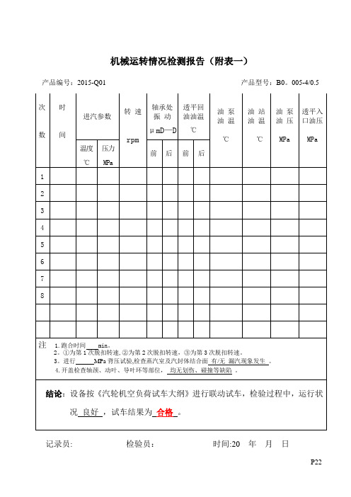 整机试车运转情况检测报告【范本模板】