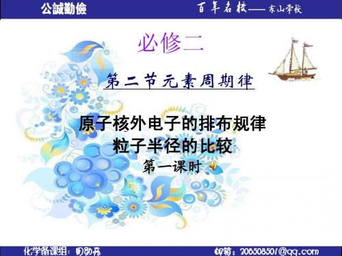 元素周期律1-2-1