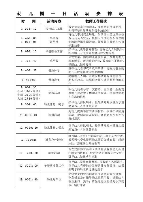 幼儿园教学活动、一日活动安排表(样表)