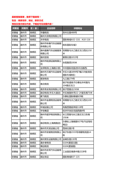 新版安徽省滁州市琅琊区货运企业公司商家户名录单联系方式地址大全111家