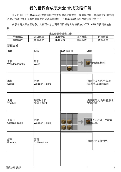 我的世界合成表大全 合成攻略详解