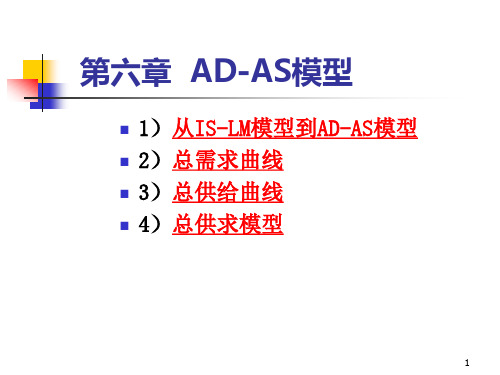 宏观经济学——第六章 AD-AS模型