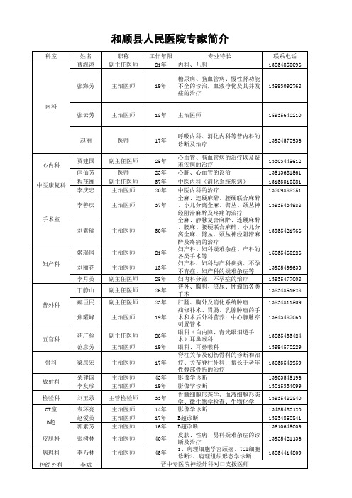 专家简介