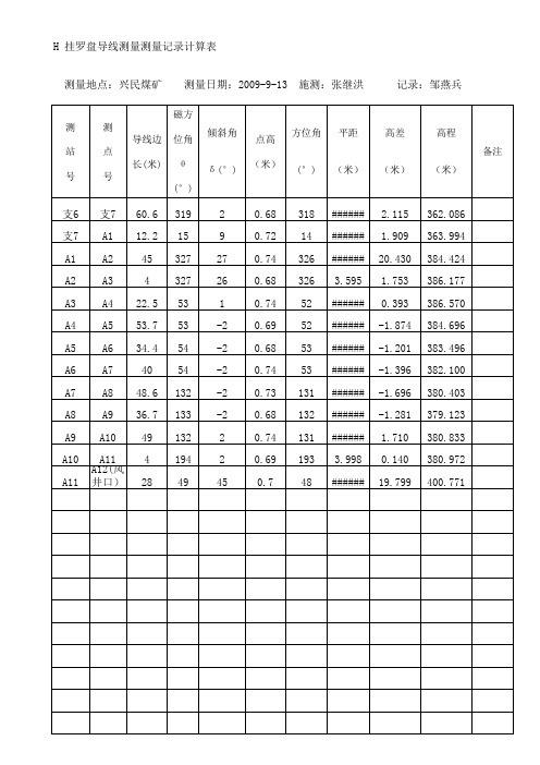 兴民罗盘测量