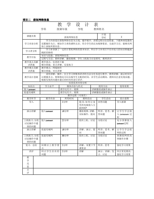 项目二 获取网络信息