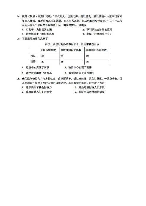 历史高考复习必备 精品推荐-衡水中学2017届高三下学期第六周周测文科综合历史试题(图片版) 
