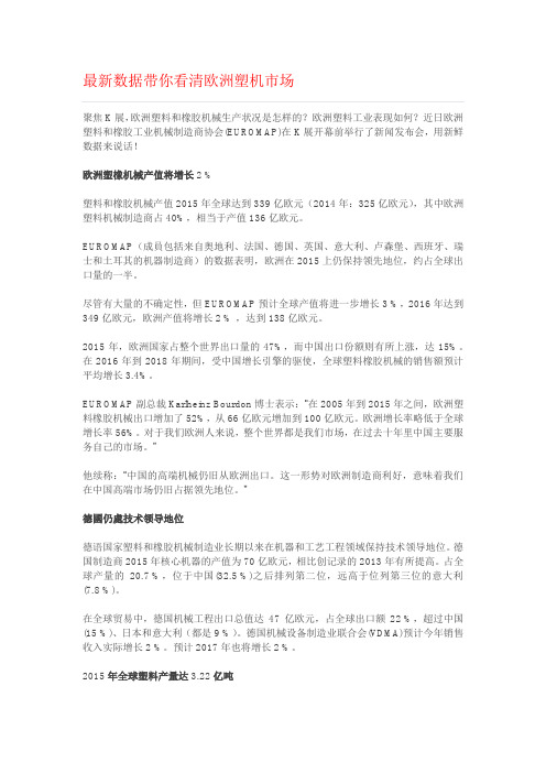 最新数据带你看清欧洲塑机市场