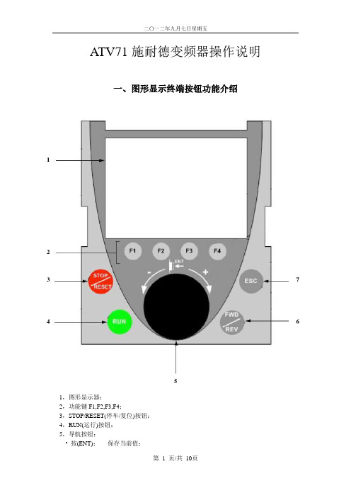 施耐德变频器操作说明2012年9月7日