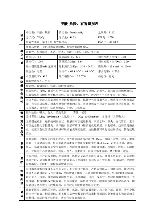 甲酸 危险、有害识别表