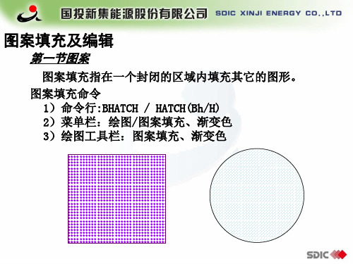 PPT图案填充