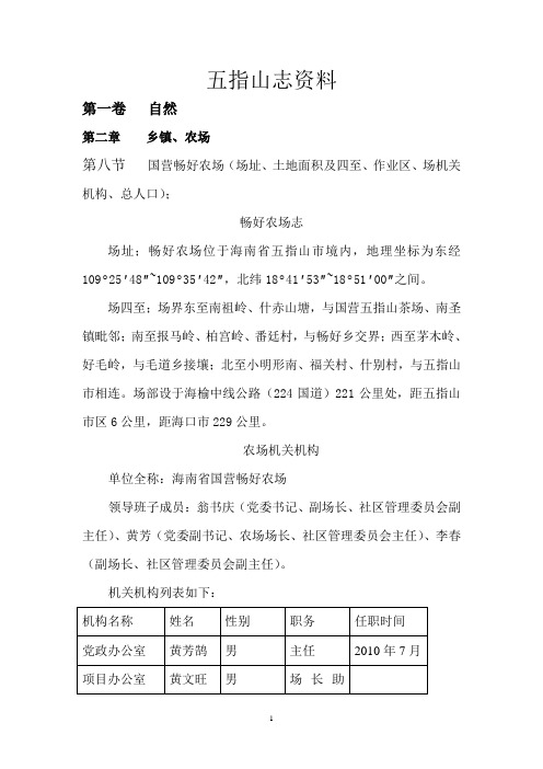 五指山志资料
