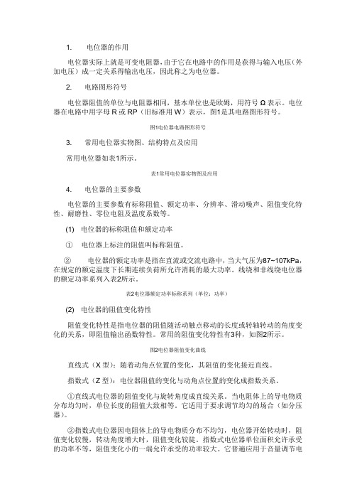 各种电位器的作用[1]