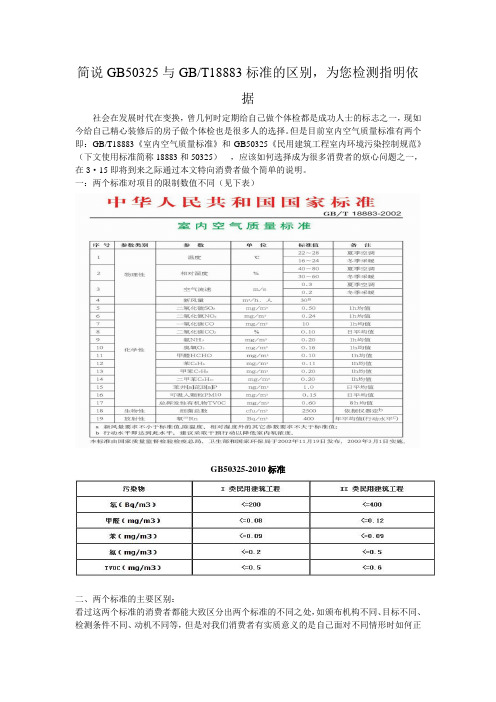 简说GB50325与GBT18883标准的区别,为您检测指明依据