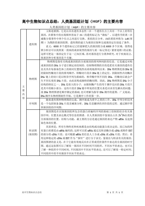 高中生物知识点总结：人类基因组计划(HGP)的主要内容