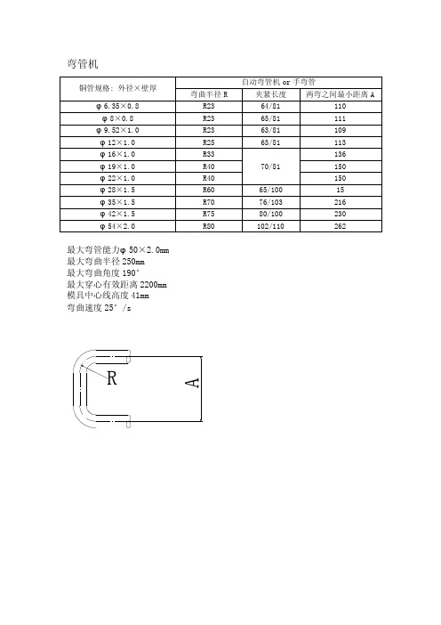 弯管机弯管参数