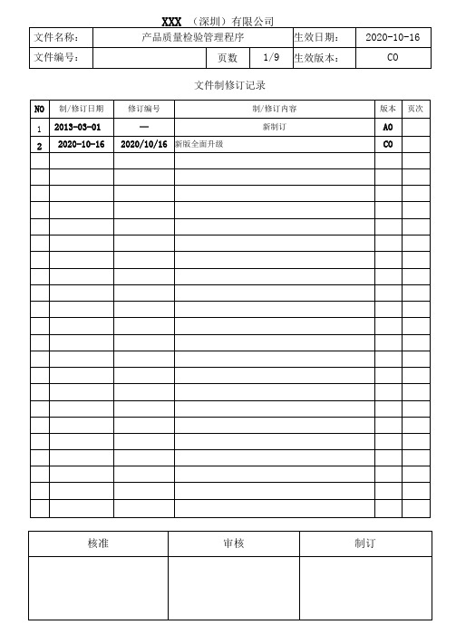 产品质量检验管理程序(含流程图)