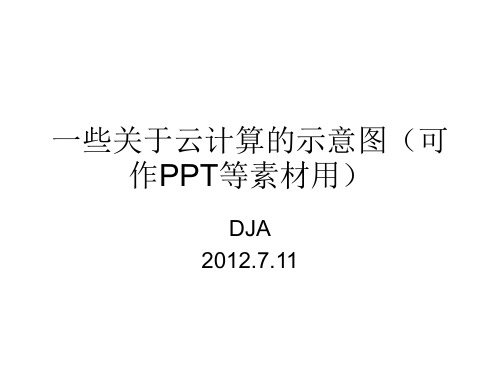 一些关于云计算的示意图(可作PPT等素材用)