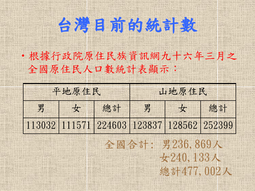 台湾目前的统计数