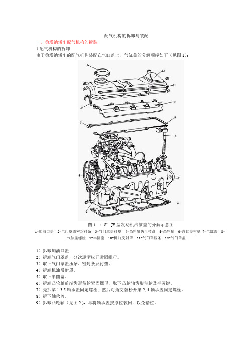 配气机构介绍