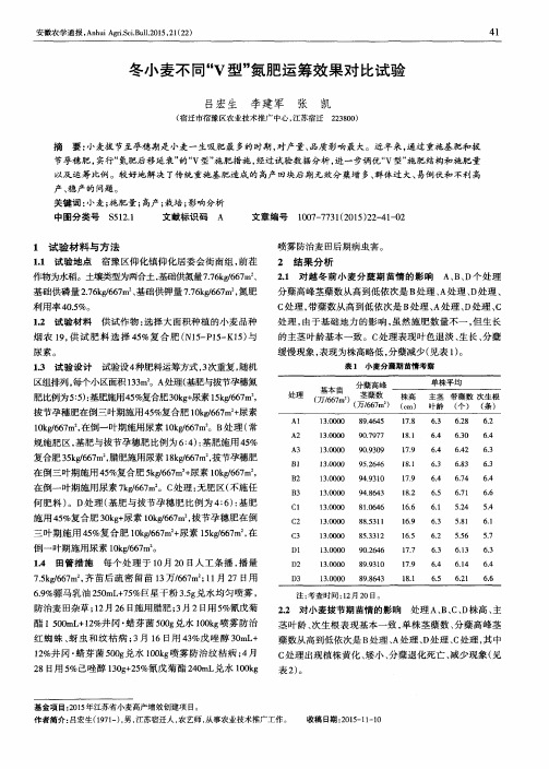 冬小麦不同“V型”氮肥运筹效果对比试验