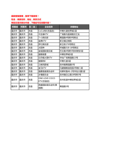 新版重庆市重庆市忠县KTV企业公司商家户名录单联系方式地址大全16家