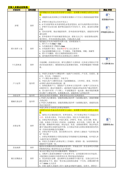 BM欧洲签证材料