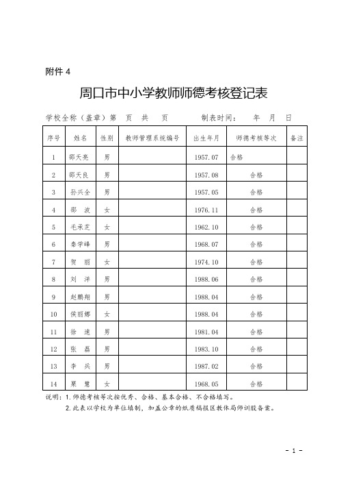 师德考核登记表