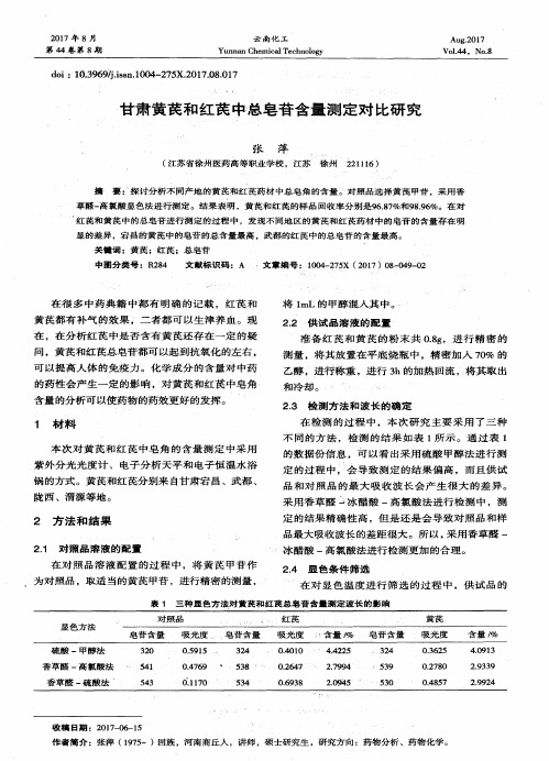 甘肃黄芪和红芪中总皂苷含量测定对比研究