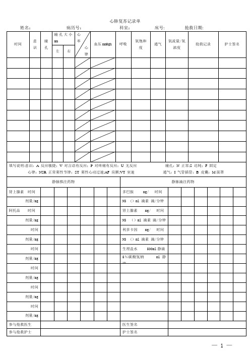 心肺复苏记录单【范本模板】
