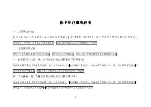 保卫处办理有关政审、户籍申请的流程