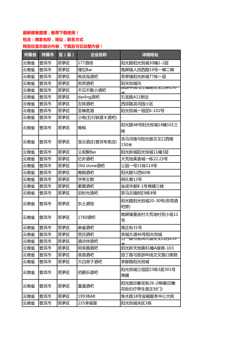 新版云南省普洱市思茅区酒吧企业公司商家户名录单联系方式地址大全42家