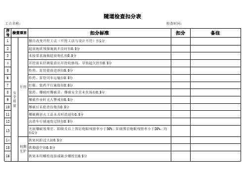 隧道检查扣分表定稿