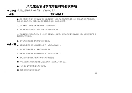 风电建设项目核准申报材料要求事项