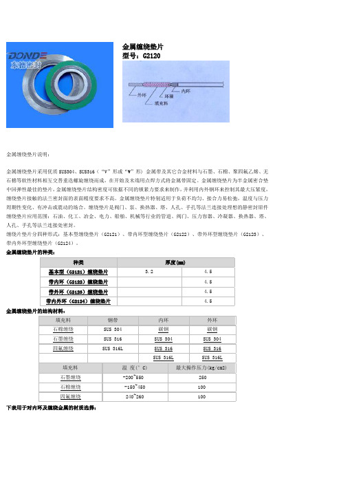 金属缠绕垫片