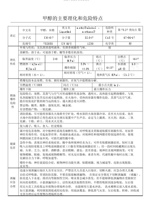 甲醇主要理化及危险特性