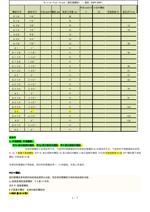 PF、PS、PT、G、BSP管螺纹尺寸