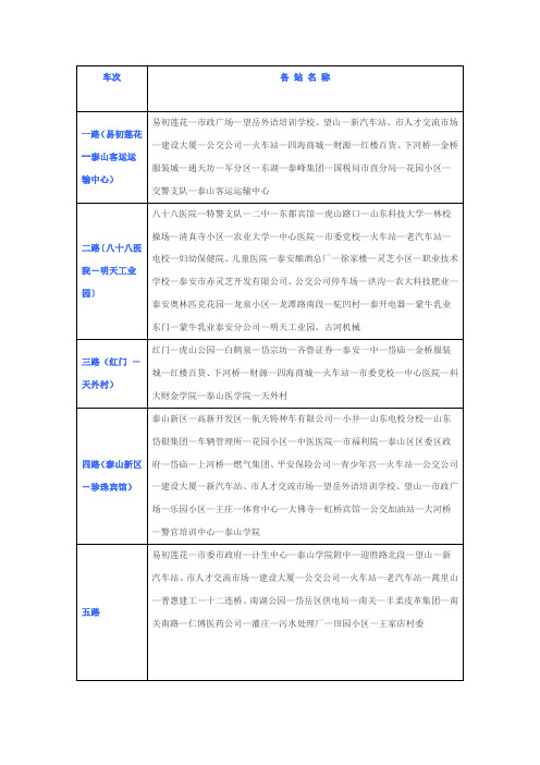 泰安市公交车线路表